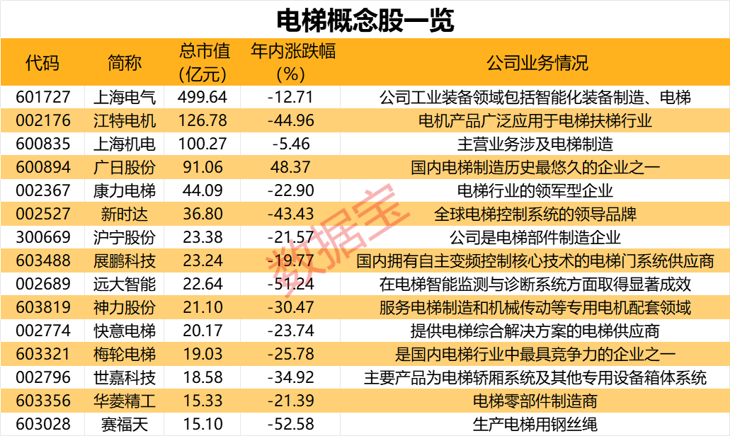 广东省家电补贴政策，推动家电市场繁荣的重要举措