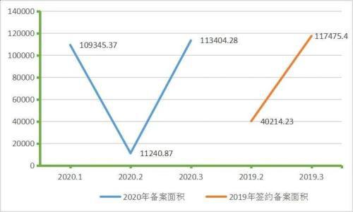 十个月宝宝的正常体温是多少？了解宝宝体温的重要性与测量方法