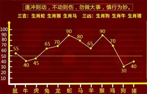 一肖一码一一肖一子深圳-2076年解答解释落实