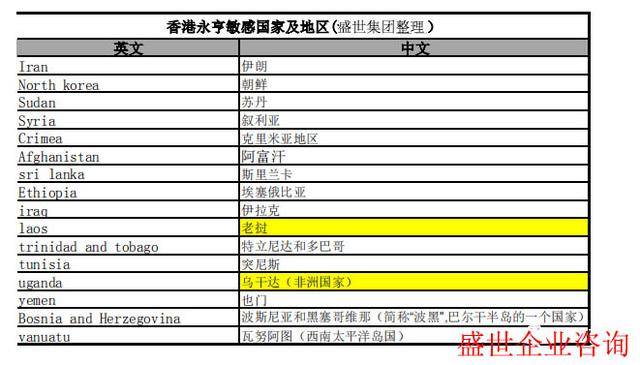 2025全年香港资料大全正新版-2047年解答解释落实